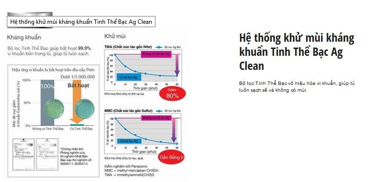 Tủ lạnh Panasonic NR-BL307XNVN – Công nghệ kháng khuẩn và khử mùi bằng phân tử Bạc có ưu điểm vượt trội