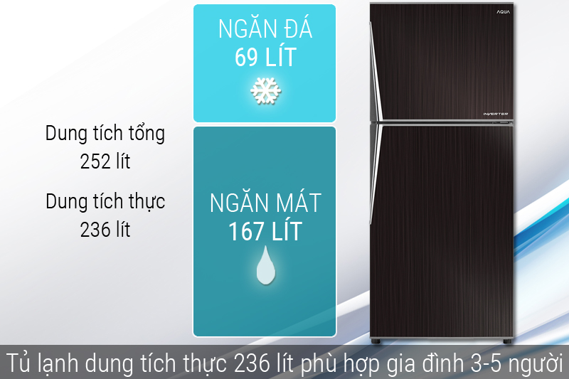 Dung tích tủ lạnh