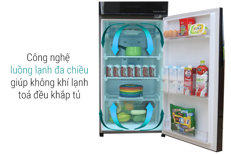 Công nghệ làm lạnh đa chiều