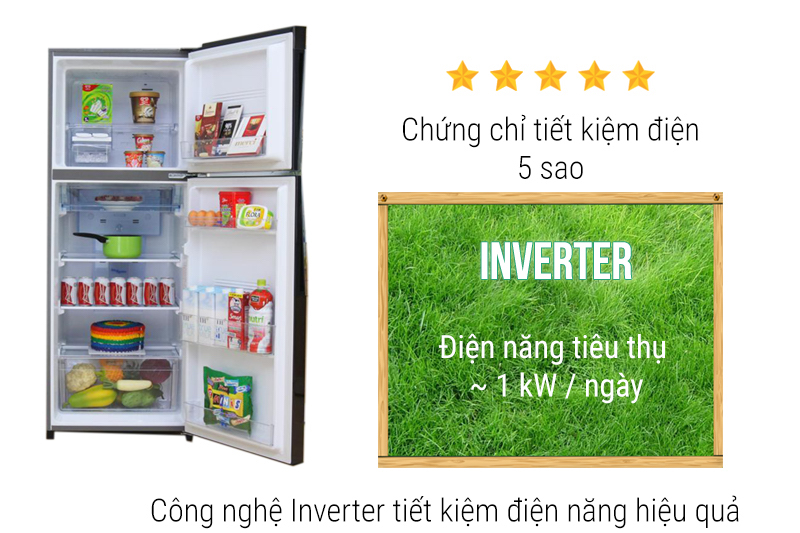 Tiết kiệm điện