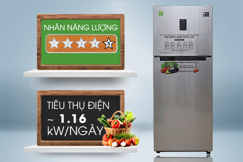 Công nghệ Digital Inverter tiết kiệm điện