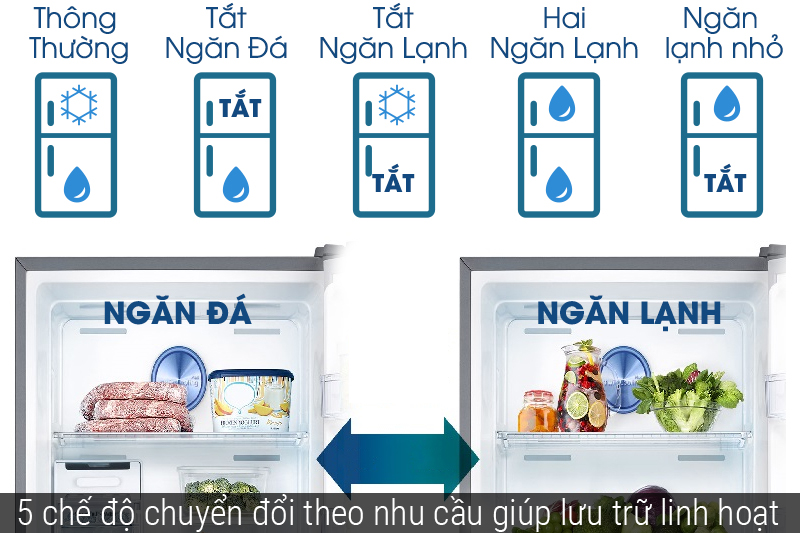5 chế độ chuyển đổi linh hoạt