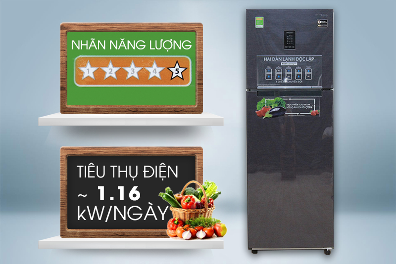 Tiết kiệm điện Tiết kiệm điện