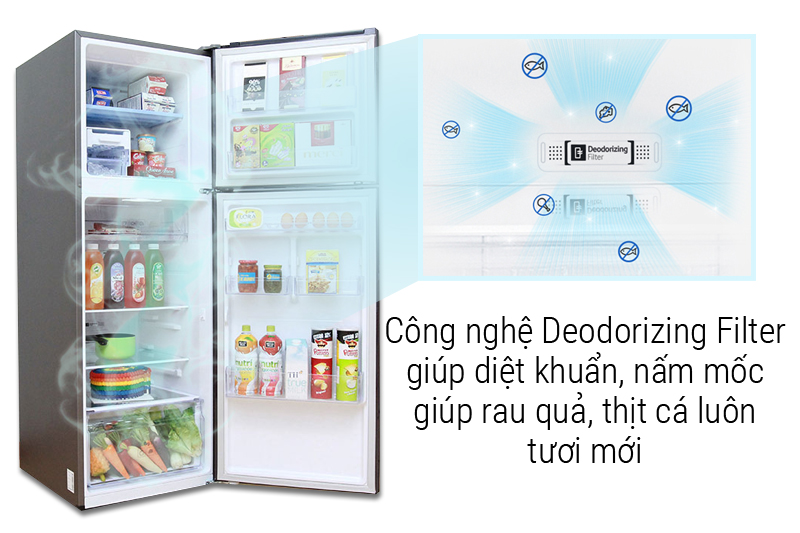 Khử mùi cùng Deodorizing Filter