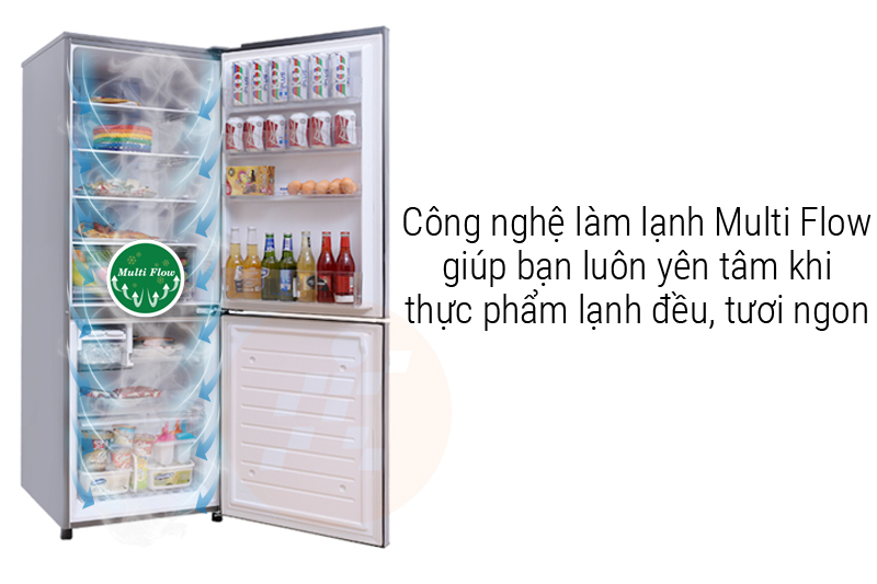 Công nghệ làm lạnh đa chiều
