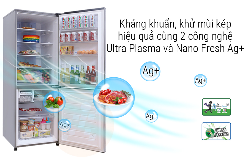 Công nghệ kháng khuẩn kép