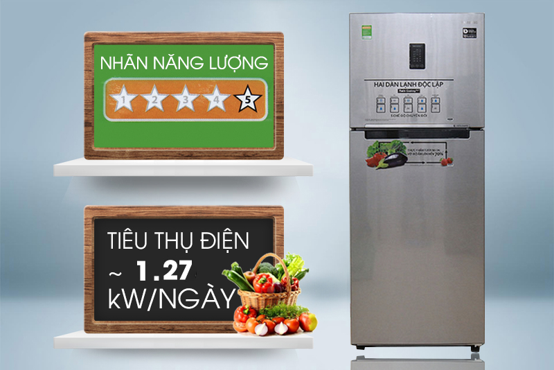 tủ lạnh tiết kiệm điện tủ lạnh tiết kiệm điện