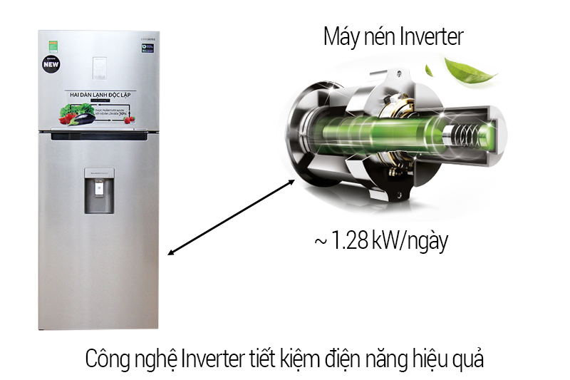 inverter