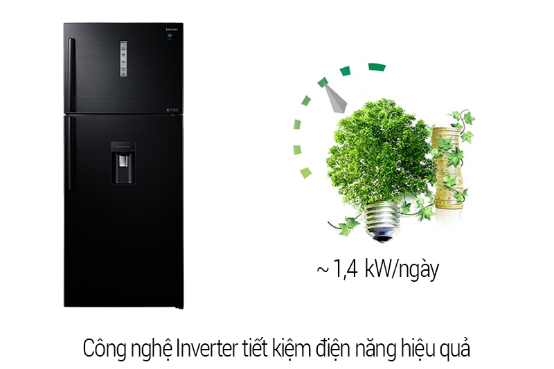 inverter