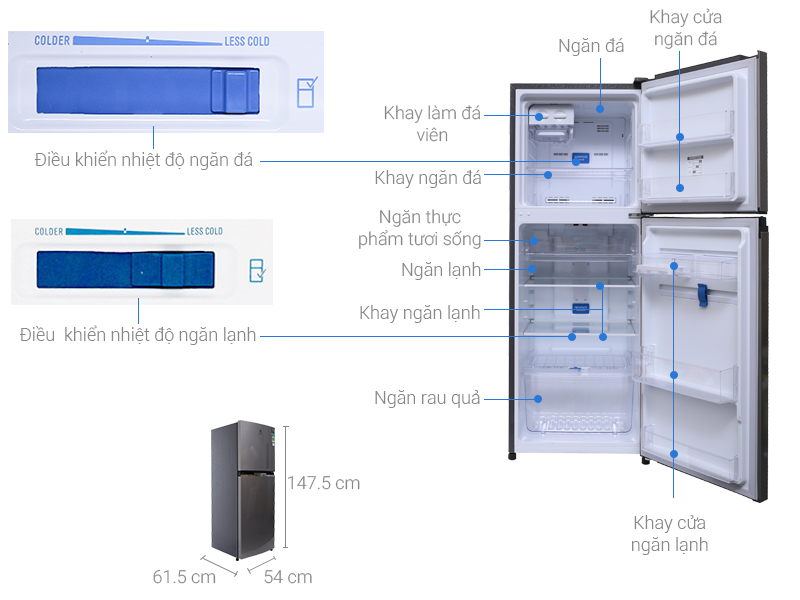 Thông số kỹ thuật Tủ lạnh Electrolux 225 lít ETB2300MG