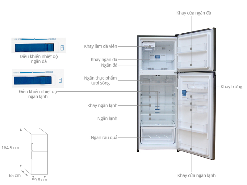 Thông số kỹ thuật Tủ lạnh Electrolux Inverter 318 lít ETB3200MG