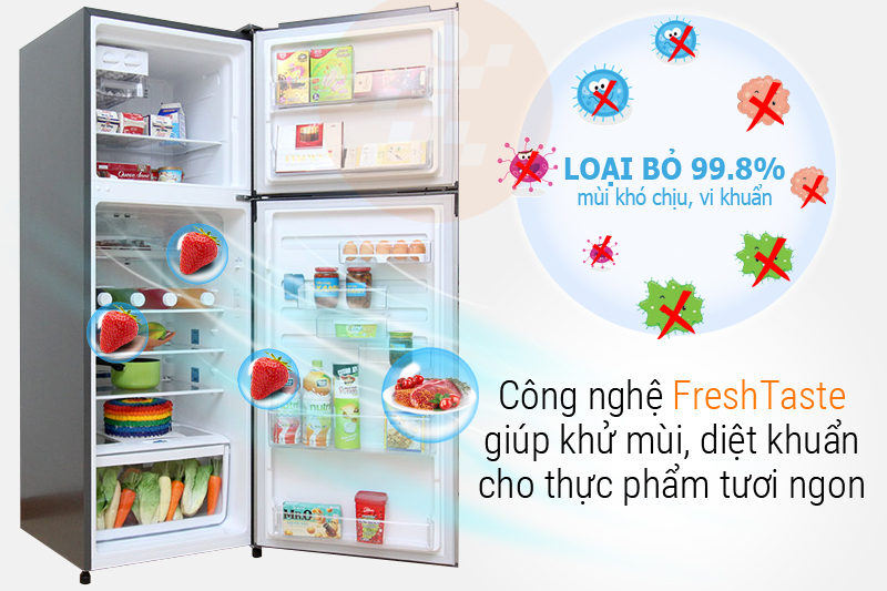 Công nghệ kháng khuẩn