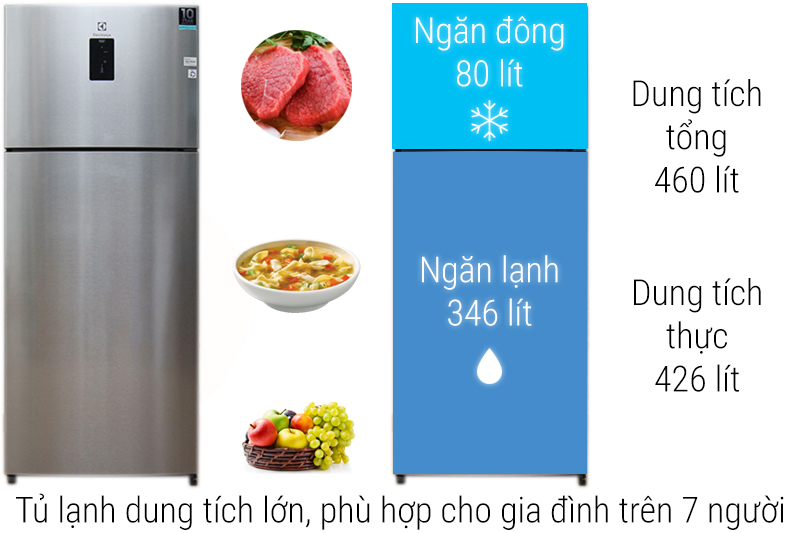 Dung tích