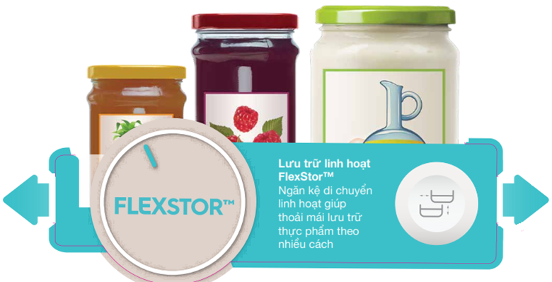 FlexStor giúp đảm bảo rằng bạn sẽ nhanh chóng sắp xếp thực phẩm vào được trong tủ lạnh