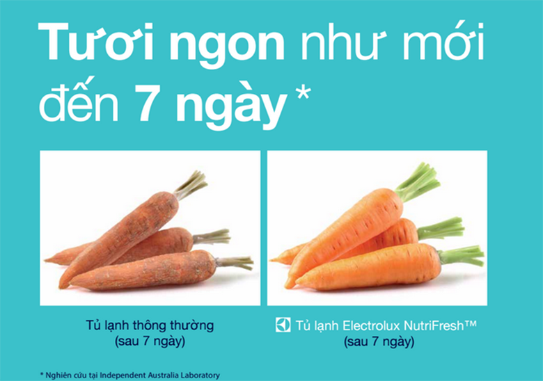 Ưu điểm của thiết kế tam diện trên máy lạnh Samsung