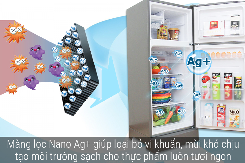Màng lọc Nano Ag+