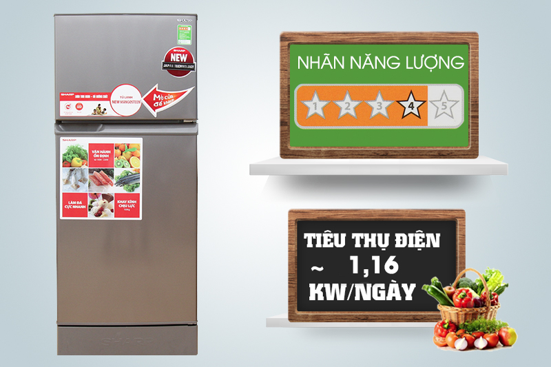 Tiết kiệm điện Tiết kiệm điện