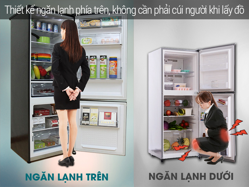 Ngăn lạnh trên
