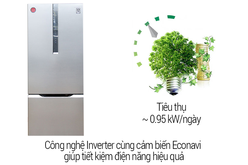 Inverter