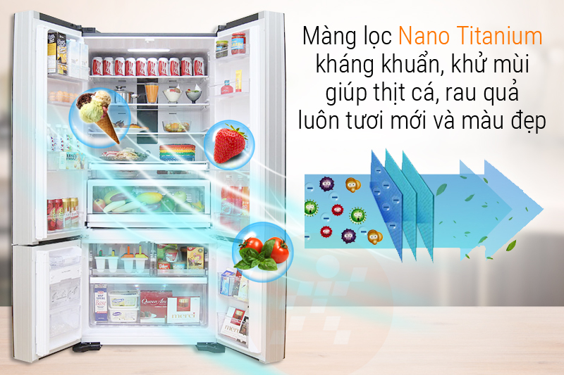 Màng lọc Nano Titanium