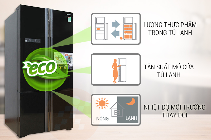 Chế độ Eco