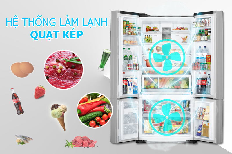 Hệ thống làm lạnh kép