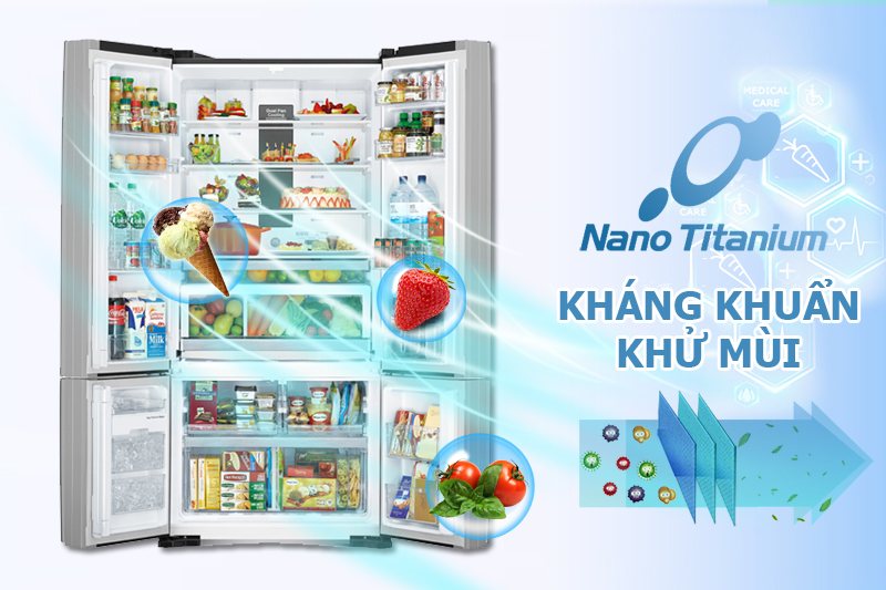 Công nghệ chống mốc