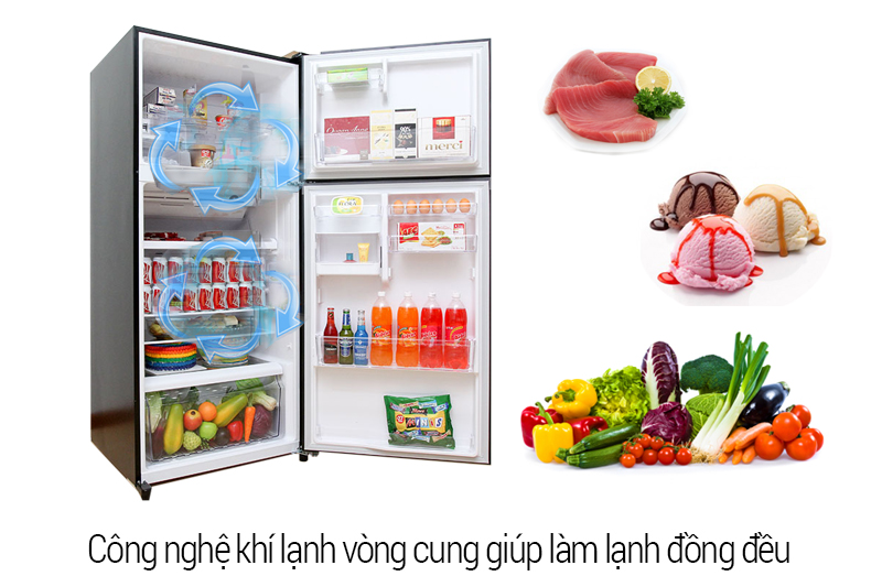 công nghệ làm lạnh
