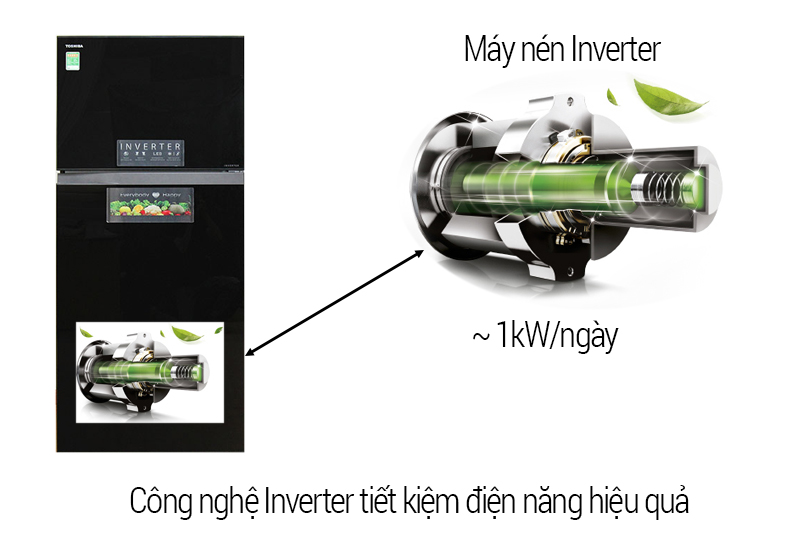 inverter