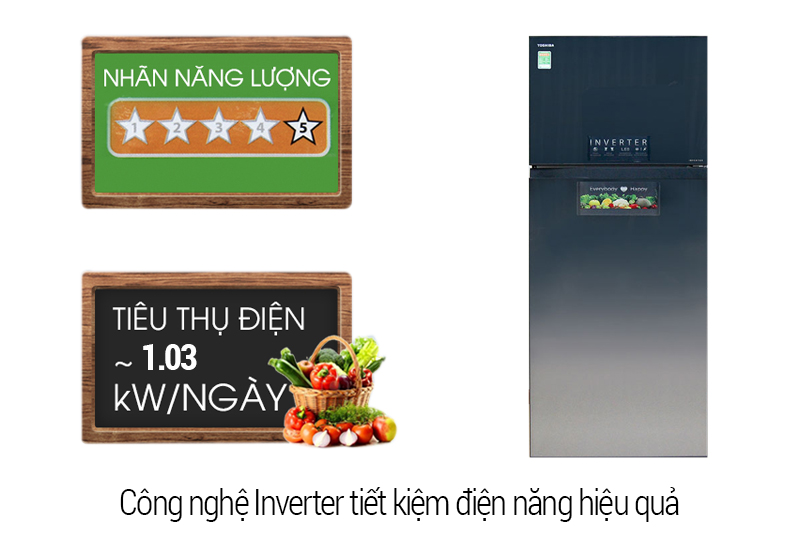 inverter