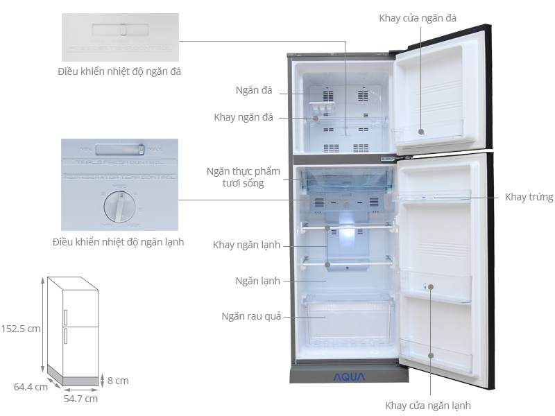 Thông số kỹ thuật Tủ lạnh Aqua 226 lít AQR-I246BN