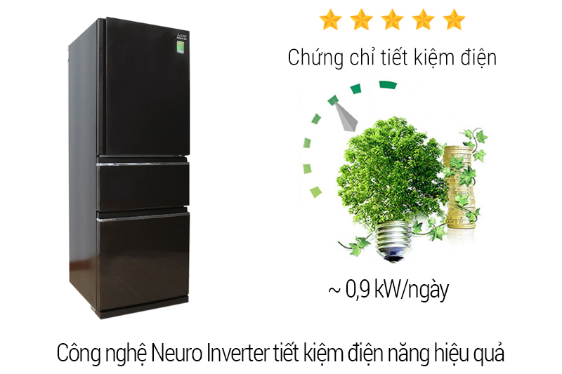 inverter