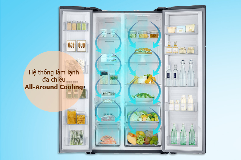 Tủ lạnh Samsung 609 lít RH60J8132SL/SV