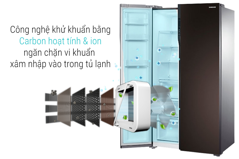 Khử khuẩn khử mùi