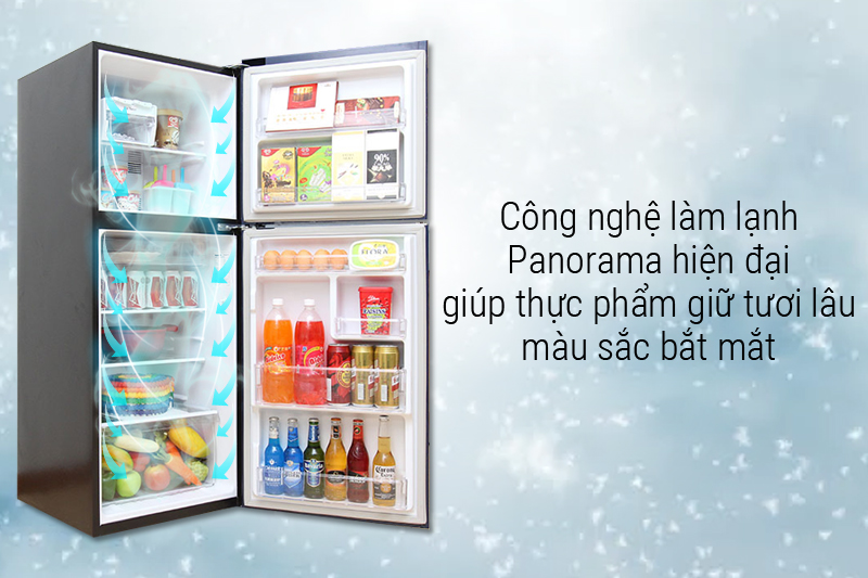 Công nghệ làm lạnh Panorama
