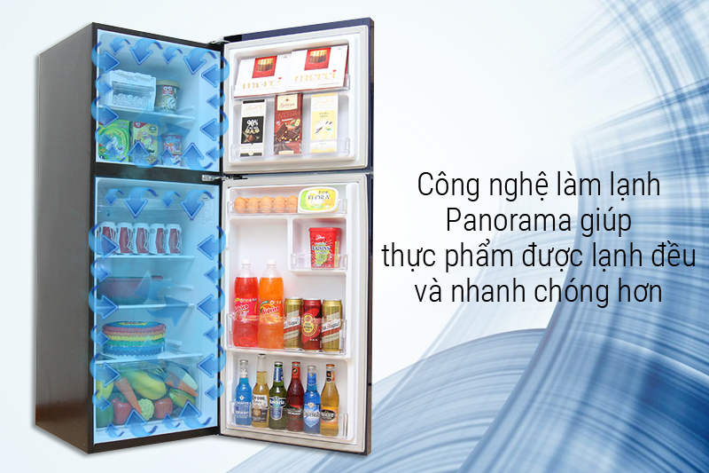 Công nghệ làm lạnh Panorama