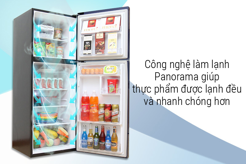 Công nghệ làm lạnh Panorama