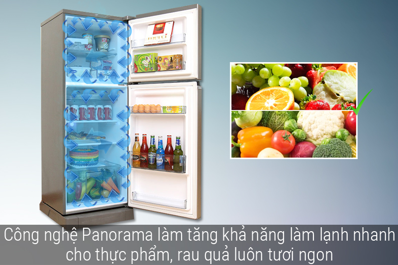 Công nghệ làm lạnh Panorama
