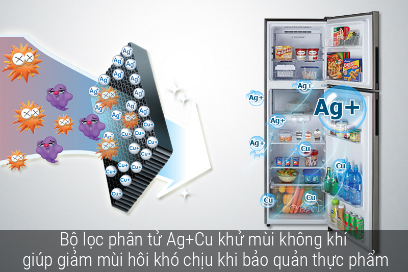 Màng lọc Nano Ag+ kháng khuẩn tốt