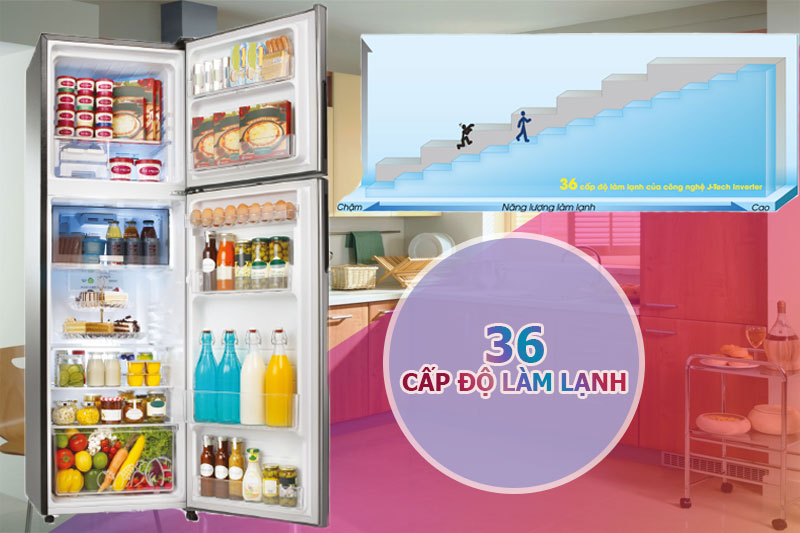 Làm lạnh 36 cấp độ