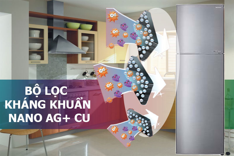 Bộ lọc kháng khuẩn
