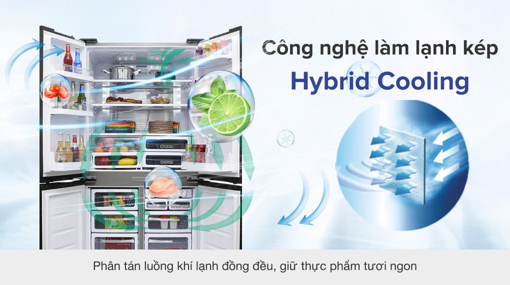 Tủ lạnh Sharp Inverter 605 lít SJ-FX680V-ST