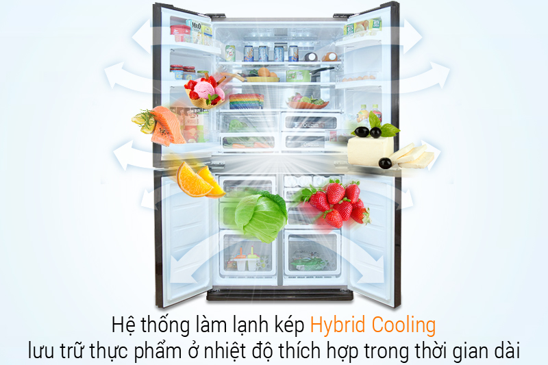 Công nghệ làm lạnh