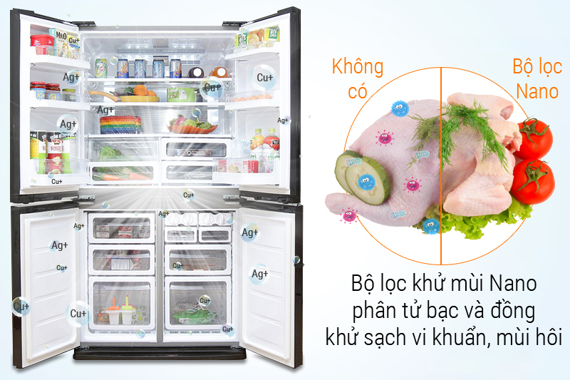 Công nghệ kháng khuẩn