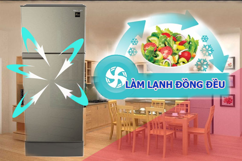 Làm lạnh đồng đều