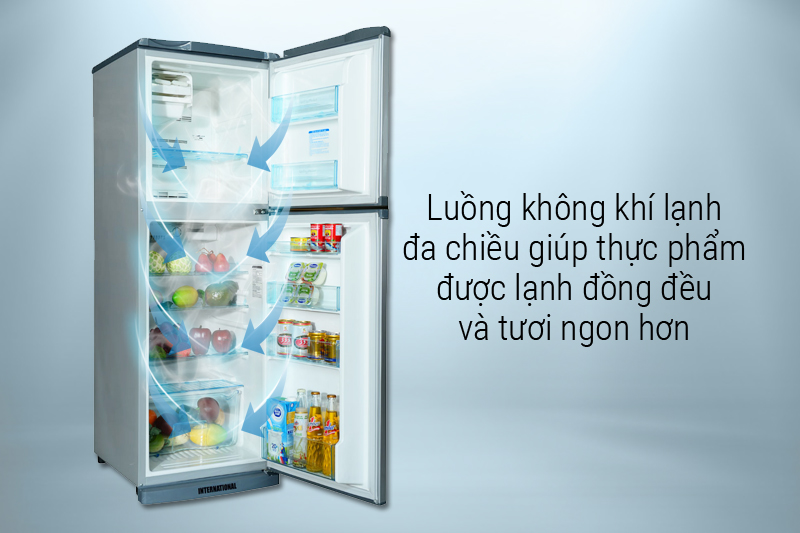 Công nghệ làm lạnh đa chiều