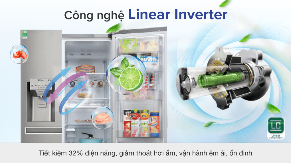 Tủ lạnh LG Inverter 601 lít GR-P247JS