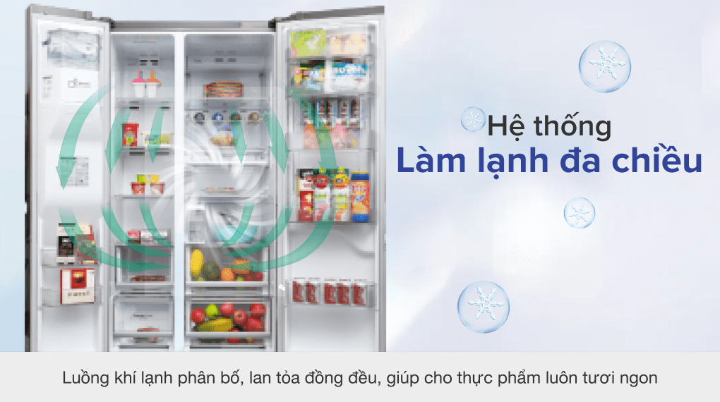 Tủ lạnh LG Inverter 601 lít GR-P247JS