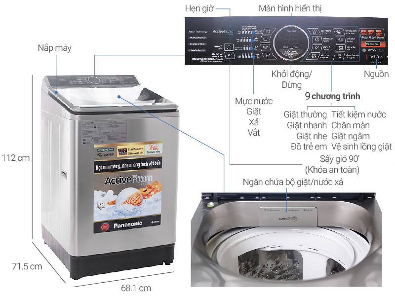 Thông số kỹ thuật Máy giặt Panasonic Inverter 16 kg NA-FS16V5SRV