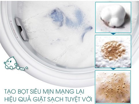 Hệ thống giặt Active Foam
